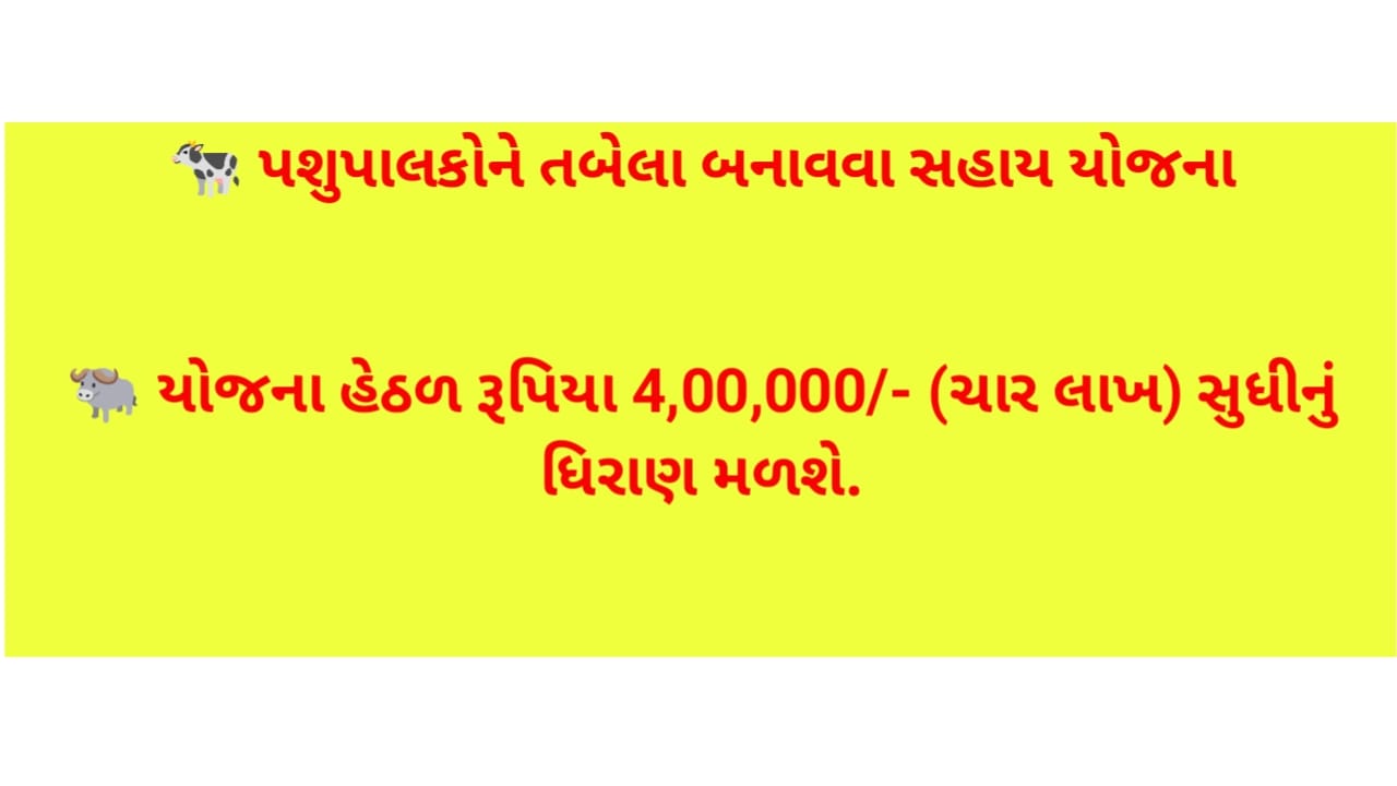 Tabela Loan Yojana Gujarat 2022@adijatinigam.gujarat.gov.in